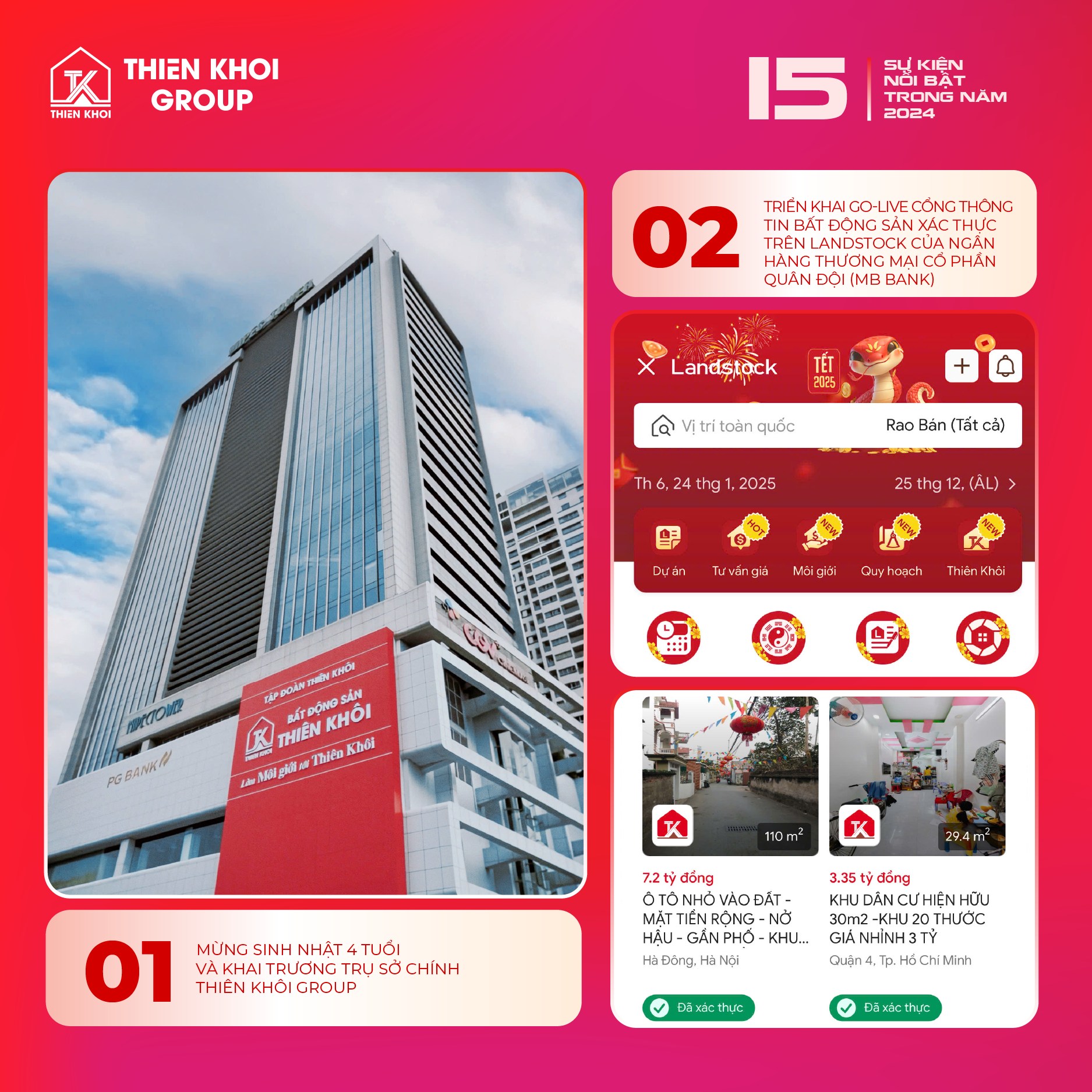 15 sự kiện nổi bật 2024 1